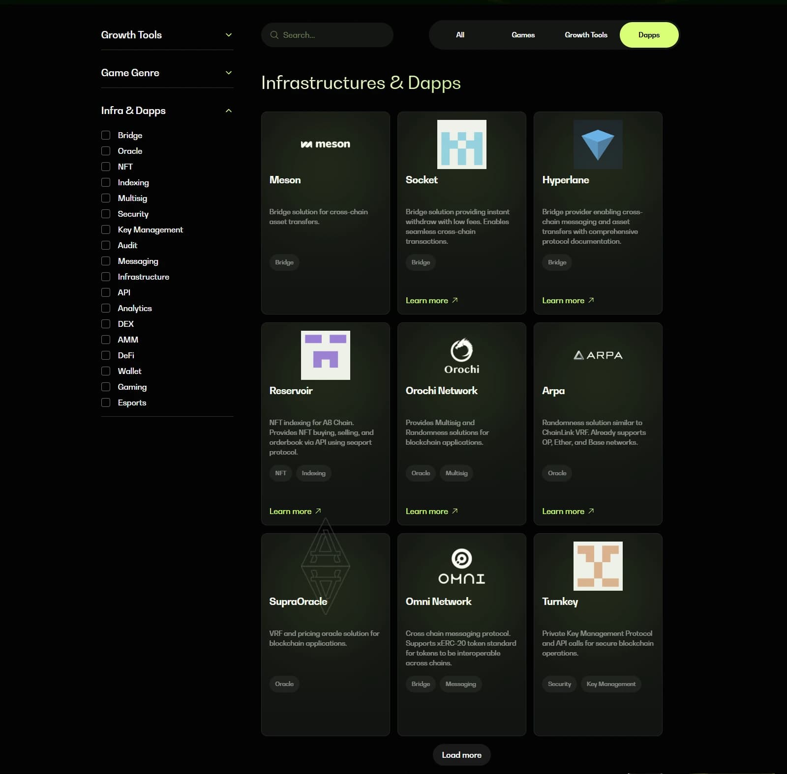 Ancient8 — Current infrastructure & app directory
