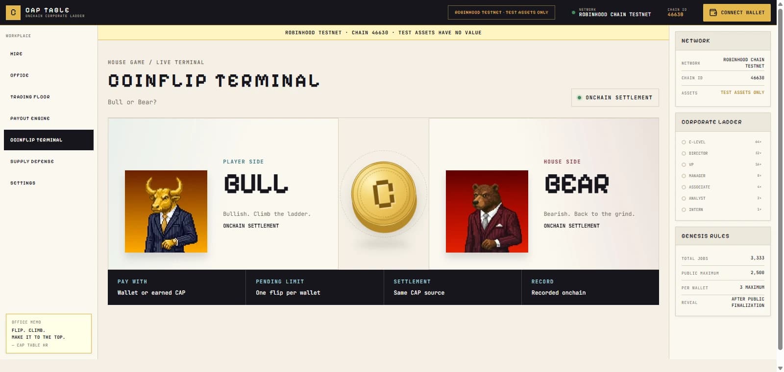 Cap Table — Coinflip terminal · Pre-launch